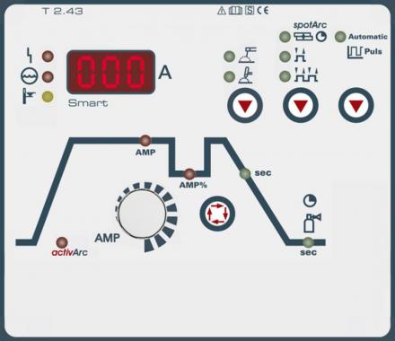 EWM TETRIX 551 SMART FW