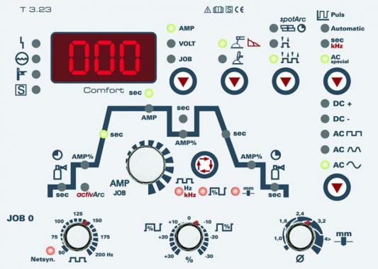 EWM TETRIX 451 AC/DC COMFORT FW