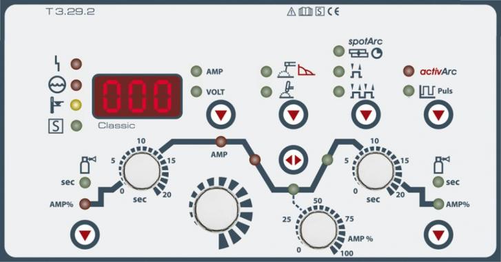 EWM Tetrix 300 Classic cel TM