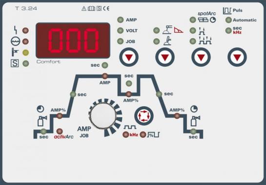 EWM TETRIX 451 COMFORT FW