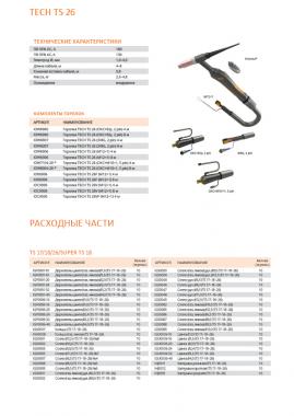 Сварог TS 26 (2pin, 3/8G) 8м