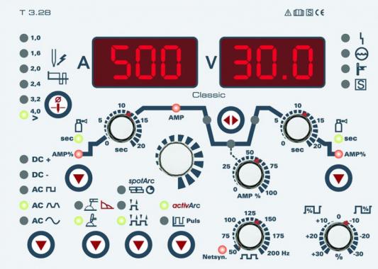 EWM TETRIX 551 AC/DC CLASSIC FW