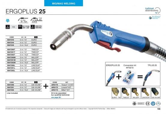 Trafimet Mig ERGOPLUS 25 (230 А возд. охл.) 3м гибкая