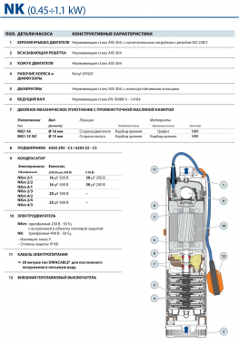 Pedrollo NKm 2/4 - GE -20м